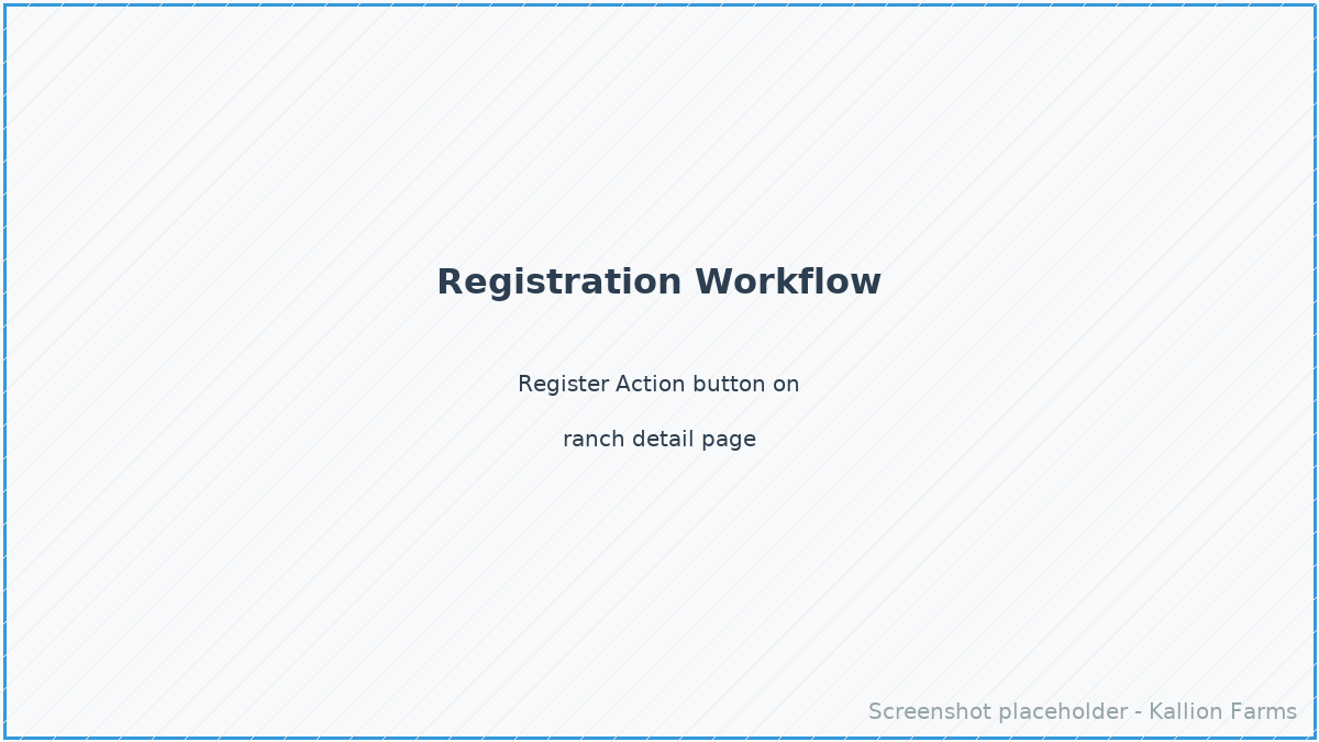 Register Action Workflow